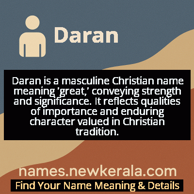 Daran Name Meaning and Origin