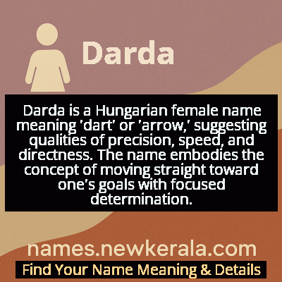 Darda Name Meaning and Origin