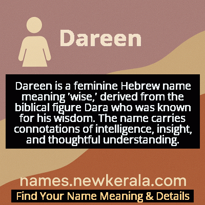 Dareen Name Meaning and Origin