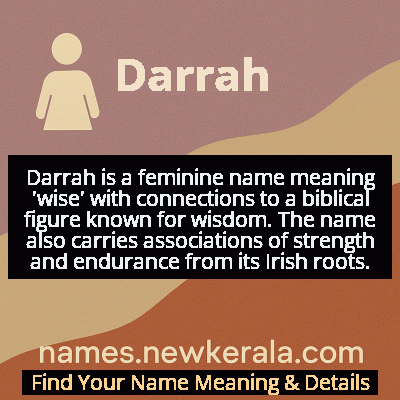 Darrah Name Meaning and Origin