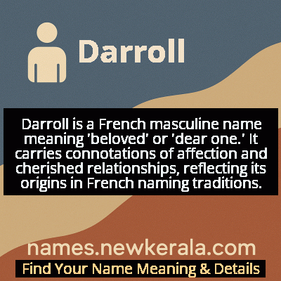 Darroll Name Meaning and Origin