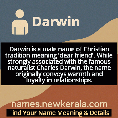 Darwin Name Meaning and Origin