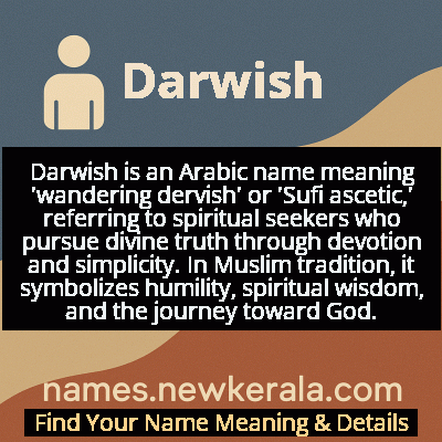 Darwish Name Meaning and Origin