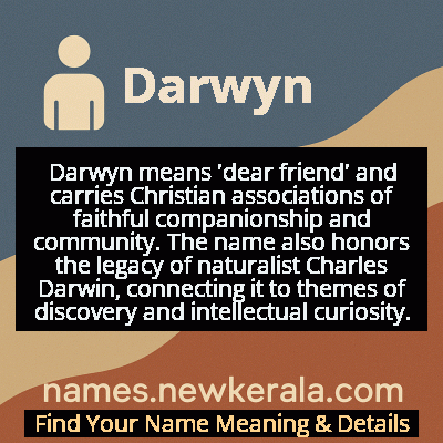 Darwyn Name Meaning and Origin