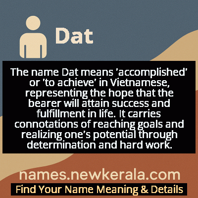 Dat Name Meaning and Origin