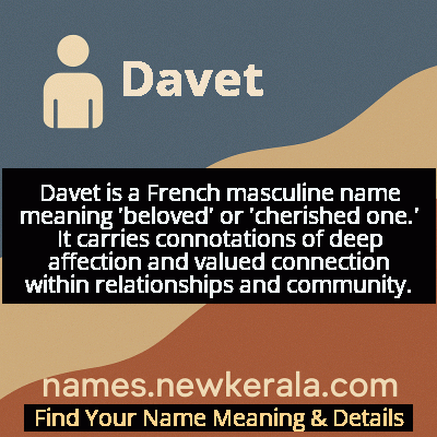 Davet Name Meaning and Origin