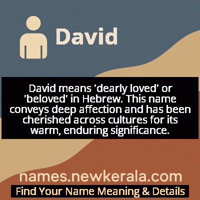 David Name Meaning and Origin