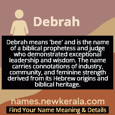 Debrah Name Meaning and Origin