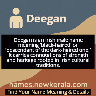 Deegan Name Meaning and Origin