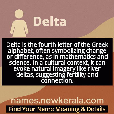 Delta Name Meaning and Origin