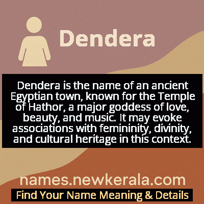Dendera Name Meaning and Origin