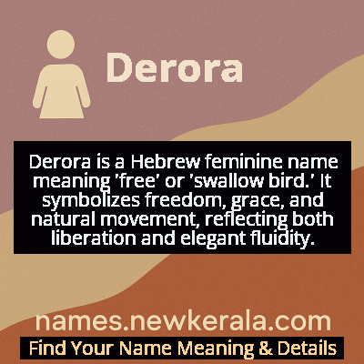 Derora Name Meaning and Origin