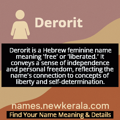 Derorit Name Meaning and Origin