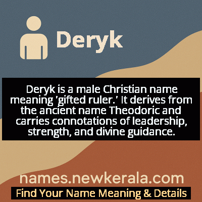 Deryk Name Meaning and Origin