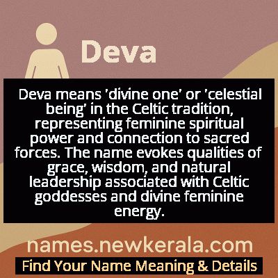 Deva Name Meaning and Origin