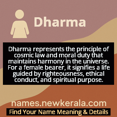Dharma Name Meaning and Origin