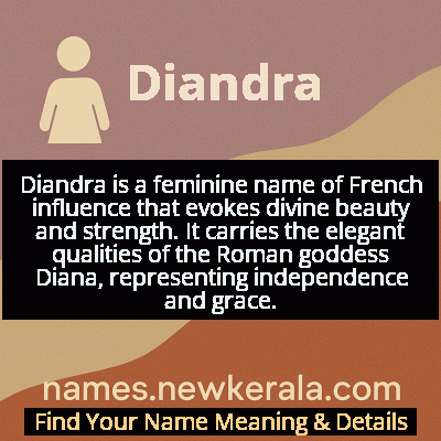 Diandra Name Meaning and Origin