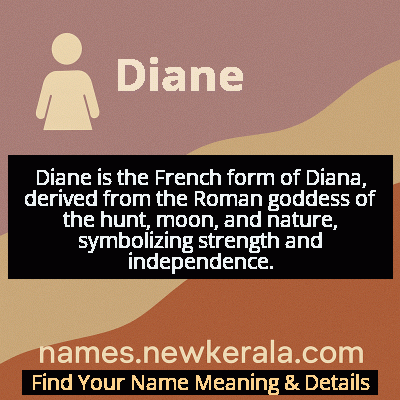 Diane Name Meaning and Origin