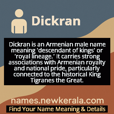 Dickran Name Meaning and Origin