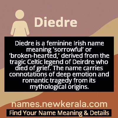Diedre Name Meaning and Origin