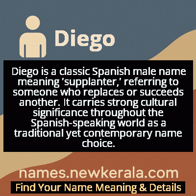 Diego Name Meaning and Origin