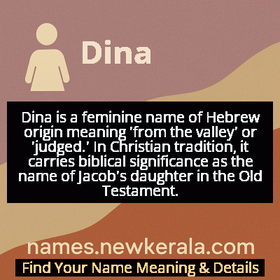 Dina Name Meaning and Origin