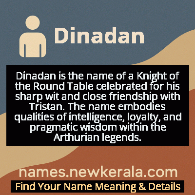 Dinadan Name Meaning and Origin