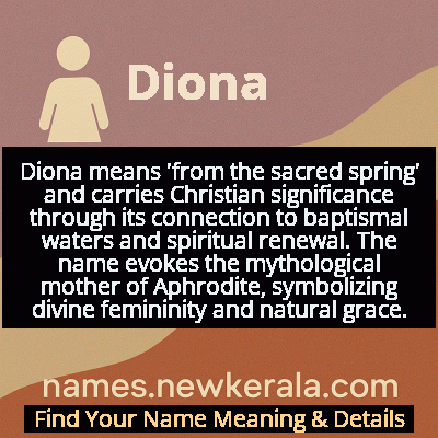 Diona Name Meaning and Origin