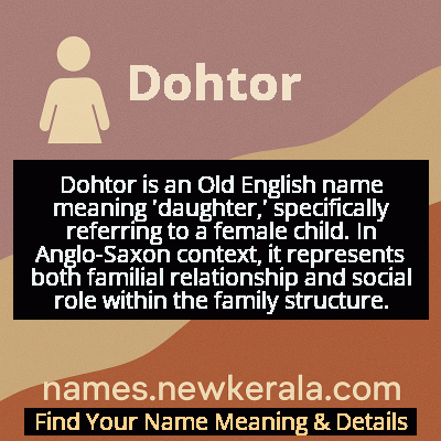 Dohtor Name Meaning and Origin