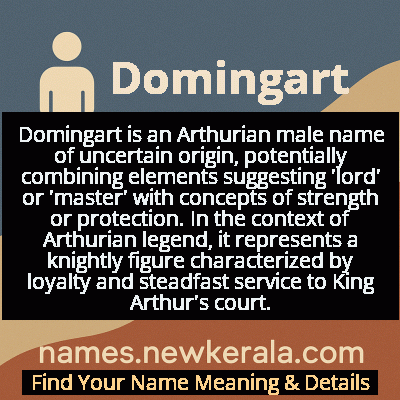 Domingart Name Meaning and Origin