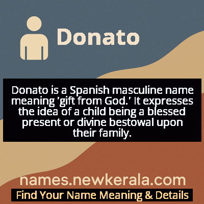 Donato Name Meaning and Origin