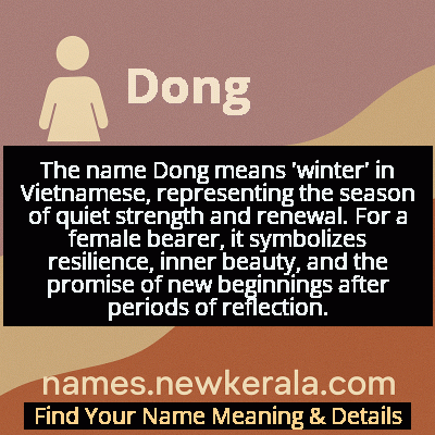 Dong Name Meaning and Origin