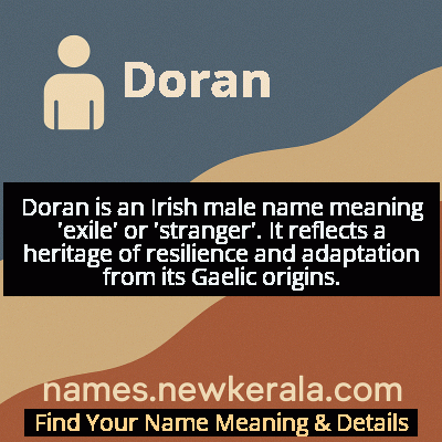 Doran Name Meaning and Origin
