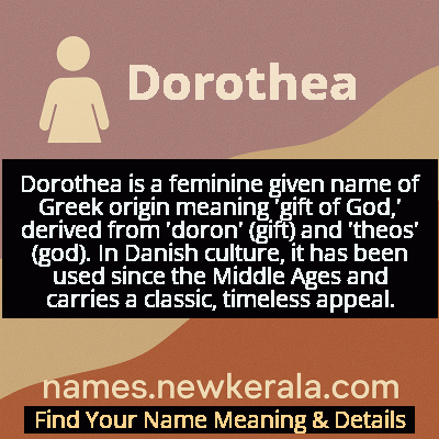 Dorothea Name Meaning and Origin