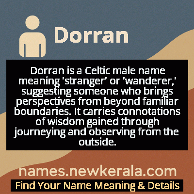 Dorran Name Meaning and Origin
