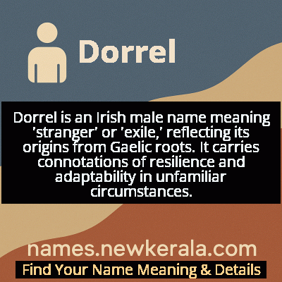 Dorrel Name Meaning and Origin