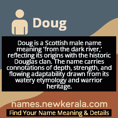 Doug Name Meaning and Origin