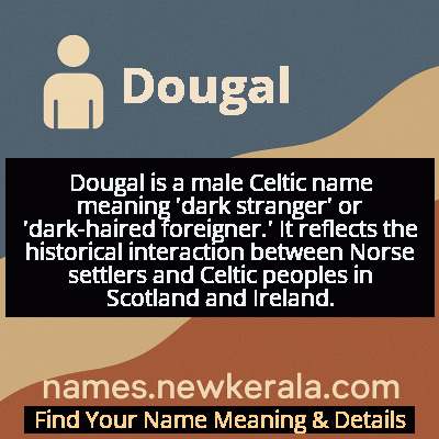 Dougal Name Meaning and Origin
