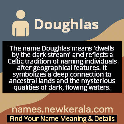 Doughlas Name Meaning and Origin