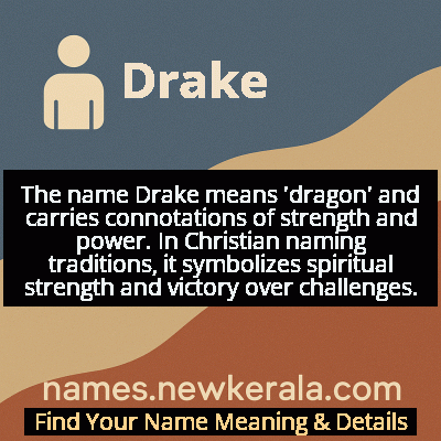 Drake Name Meaning and Origin