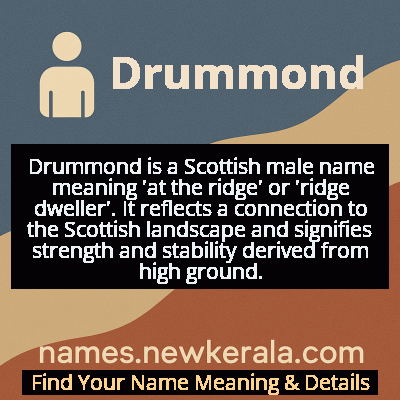 Drummond Name Meaning and Origin