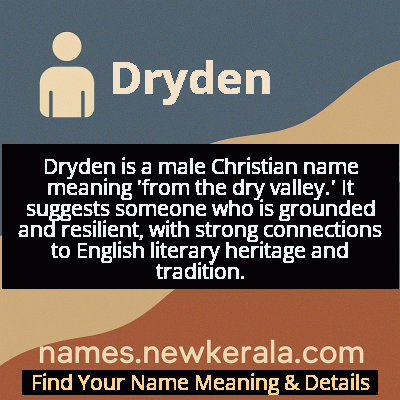 Dryden Name Meaning and Origin
