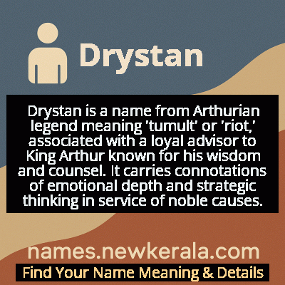 Drystan Name Meaning and Origin