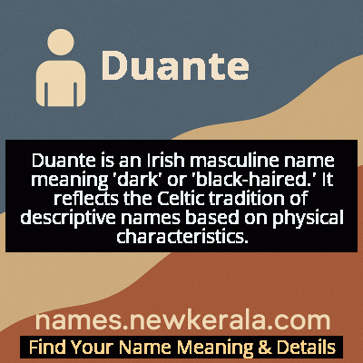 Duante Name Meaning and Origin