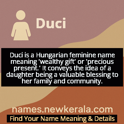 Duci Name Meaning and Origin