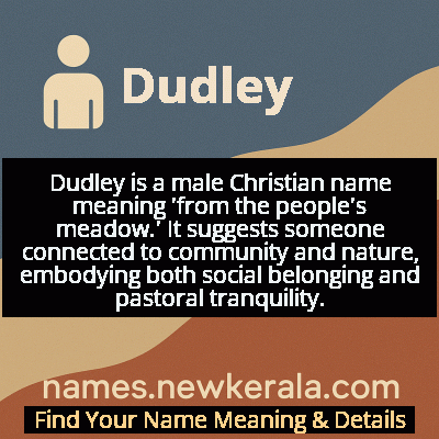 Dudley Name Meaning and Origin