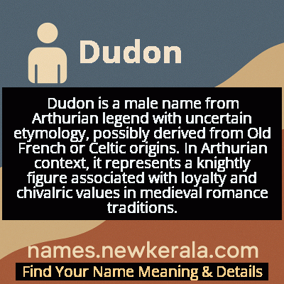 Dudon Name Meaning and Origin