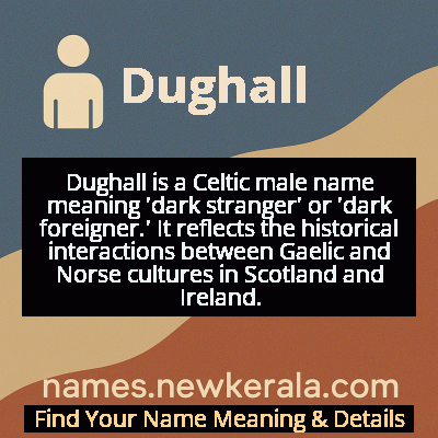 Dughall Name Meaning and Origin