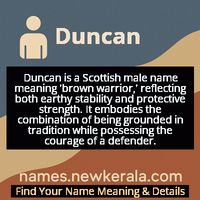 Duncan Name Meaning and Origin