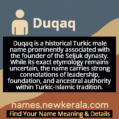 Duqaq Name Meaning and Origin